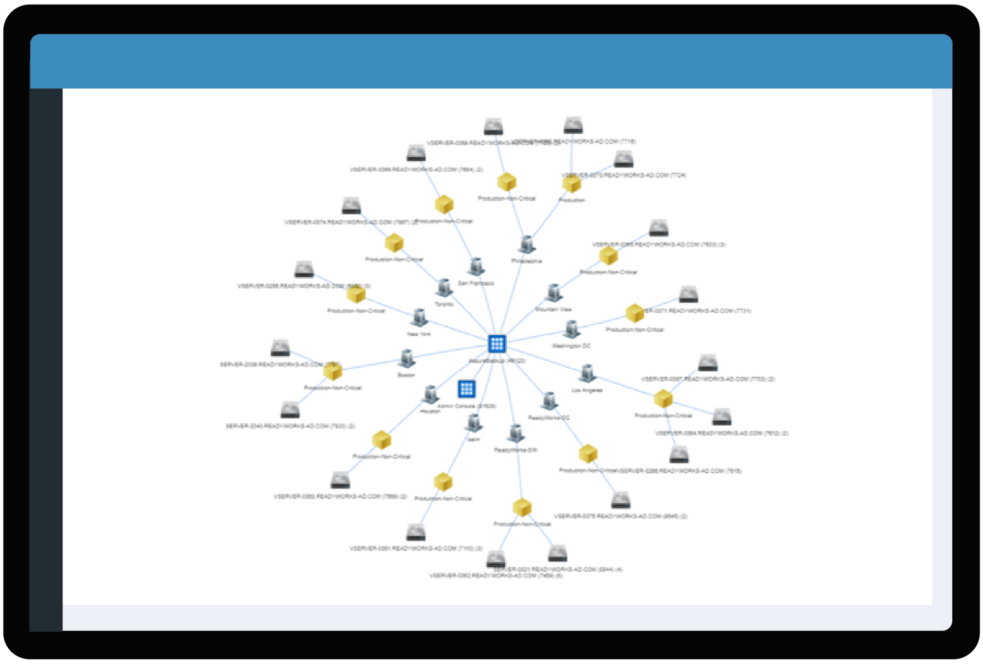 IT DISCOVERY AND DEPENDENCY MAPPING