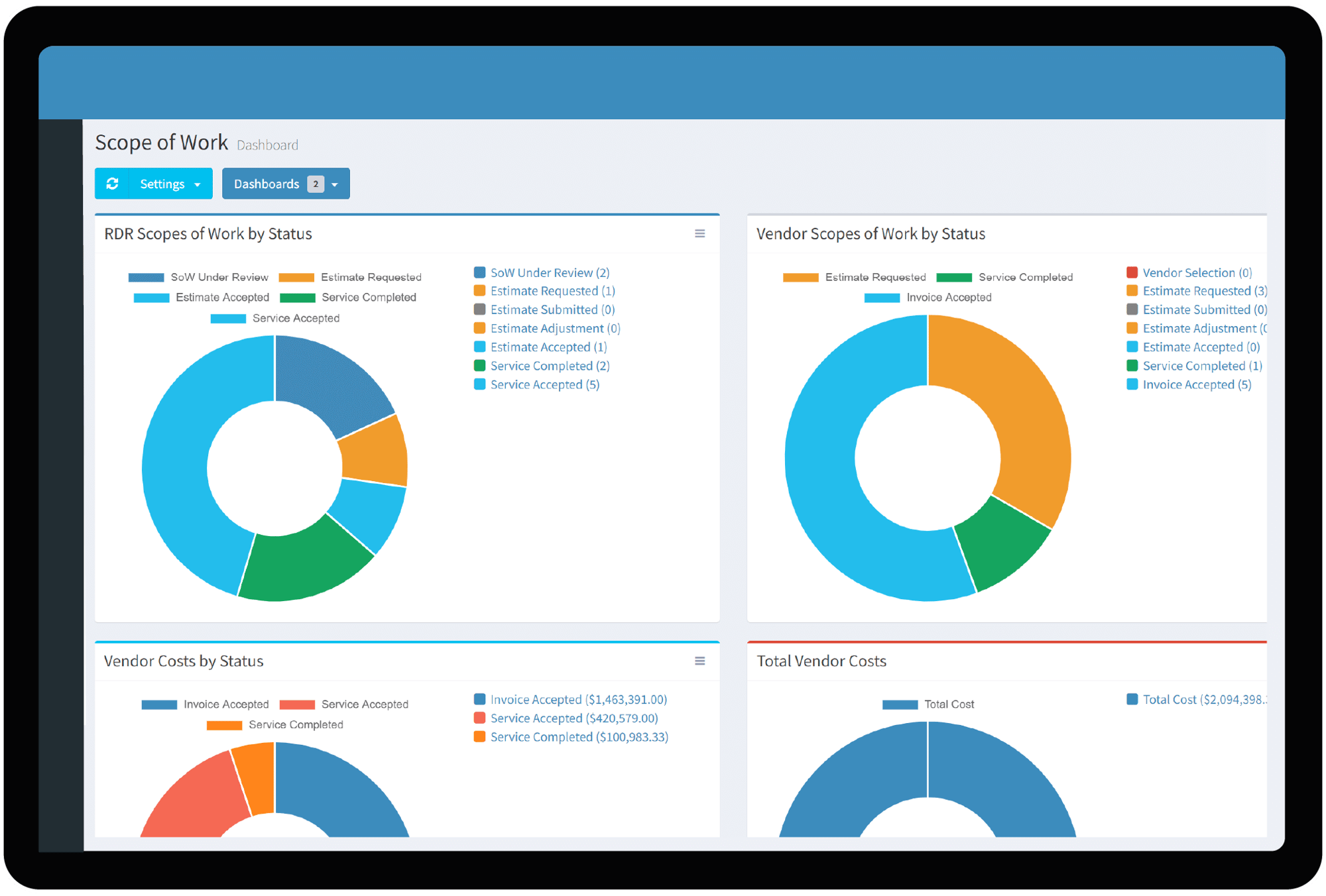 INVOICE RECONCILIATION/ACCOUNTS PAYABLE