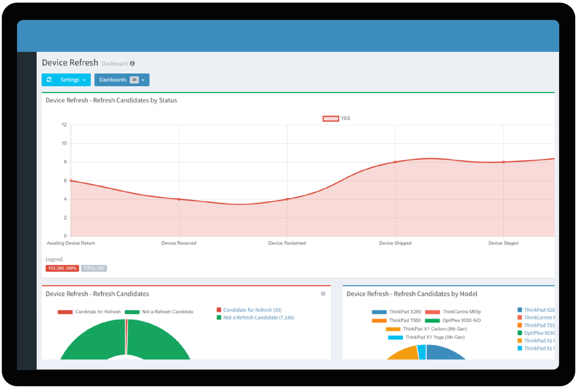 OS UPGRADE ORCHESTRATION