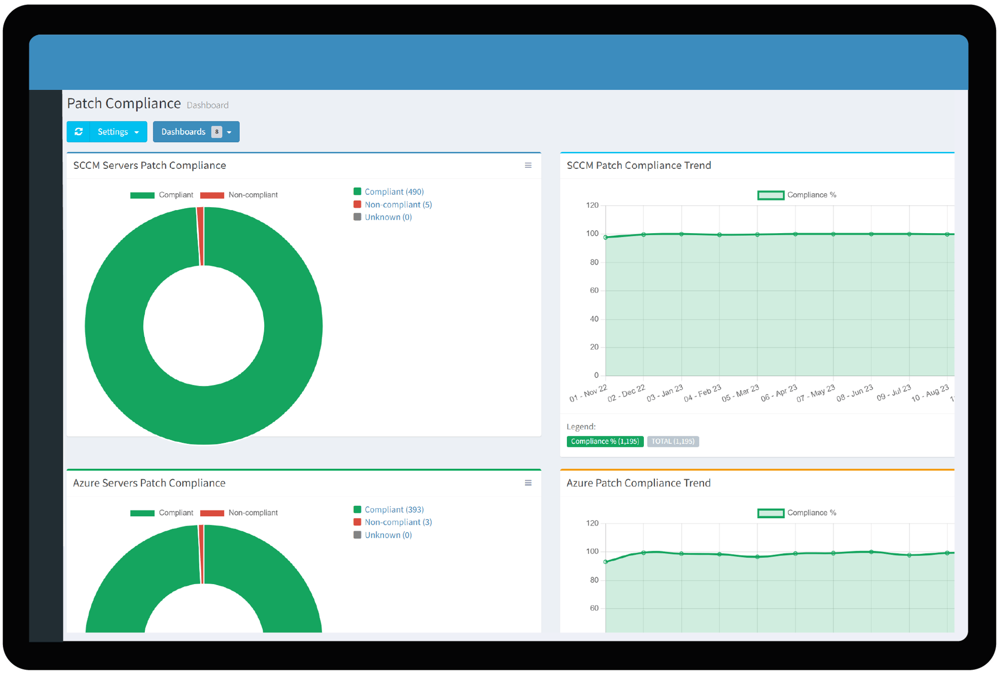 PATCH MANAGEMENT