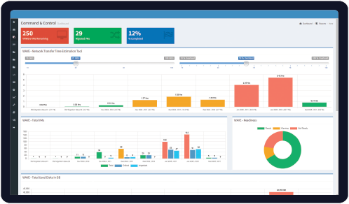 LIFECYCLE MANAGEMENT THUMB