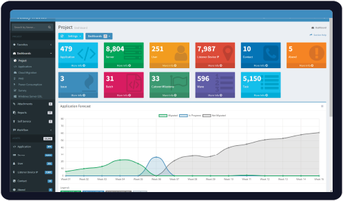 Migration Automation THUMB